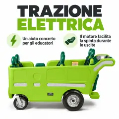 Carrozzino Elettrico Espresso 6 Posti Base Verde | ITALTRIKE - Carrozzine multiposto
