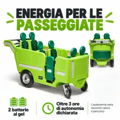 Carrozzino Elettrico Espresso 6 Posti Base Verde | ITALTRIKE - Carrozzine multiposto