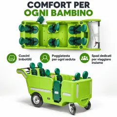Carrozzino Elettrico Espresso 6 Posti Base Verde | ITALTRIKE - Carrozzine multiposto
