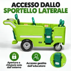 Carrozzino Elettrico Espresso 6 Posti Base Verde | ITALTRIKE - Carrozzine multiposto