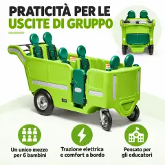 Carrozzino Elettrico Espresso 6 Posti Base Verde | ITALTRIKE - Carrozzine multiposto