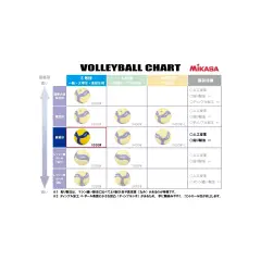 Pallone Volley Mikasa V330W (consegnato sgonfio) - Palle e palloni