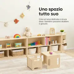 Set Tavolino e Sediolina in Legno per Bambini – Arredo per Asilo Nido e Scuola dell’Infanzia - Sedie in legno