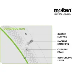 Pallone Calcio Molten 4 F4N1000 (consegnato sgonfio) - Palle e palloni