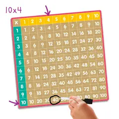 Tombola delle Moltiplicazioni – Gioco Educativo per Imparare le Tabelline - Associazioni e tombole