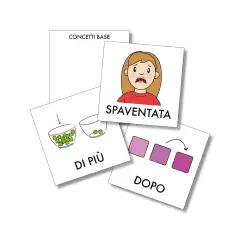 Kit Logopedia: Insegnami A Parlare 1 + Il Kit Dei Pittogrammi - Linguaggio