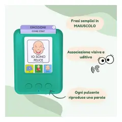 Imparo Le Prime Frasi Gioco Logopedia Sonoro - Linguaggio