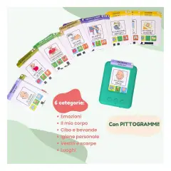 Imparo Le Prime Frasi Gioco Logopedia Sonoro - Linguaggio