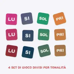 Sillabe Spaziali Gioco Didattico - Prima biblioteca