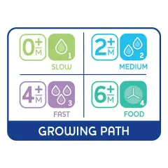 Tettarella Perfect 5 6M+ Fl.Pappa Sil 2 Pz - biberon e accessori