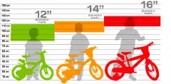 Bici per Bambini 2-4 Anni Bicicletta 12 Pollici Cars - biciclette bambini