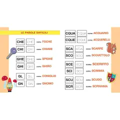 Il Mio Grande Alfabetiere - Prima biblioteca