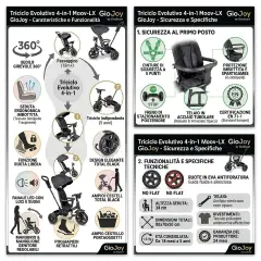 Triciclo Evolutivo 4-in-1 Moov-LX GioJoy by Giodicart – Telaio Nero e Rivestimenti Nero - Tricicli e primi passi