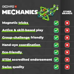 Geomag Mechanics Gravity RE Combo Set Hero 153 - Costruzioni tecniche