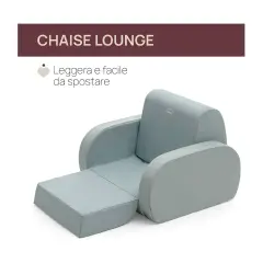 Chicco Poltroncina Per Bambini Trasformabile Twist Menta Piperita - rialza sedie