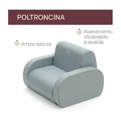 Chicco Poltroncina Per Bambini Trasformabile Twist Menta Piperita - rialza sedie
