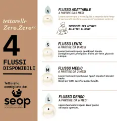 Zero Zero Baby Bottle with Anti-Colic Silicone Teat Slow Flow (S) 180 ml Light - baby bottles and accessories