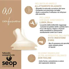 Tettarella Zero Zero Silicone Anticolica Flusso Adattabile (A) 2pz Light - biberon e accessori