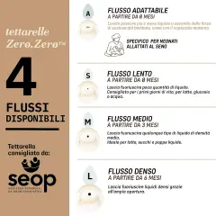 Tettarella Zero Zero Silicone Anticolica Flusso Adattabile (A) 2pz Deep - biberon e accessori