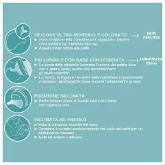 Tettarella Zero Zero Silicone Anticolica Flusso Lento (S) 2pz Medium - biberon e accessori