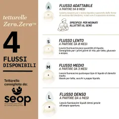 Anti-Colic Silicone Zero Teat Medium Flow (M) 2pcs Medium - baby bottles and accessories