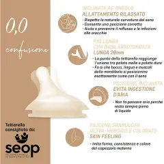 Zero Zero Newborn Set Biberon E Ciuccio Medium - biberon e accessori