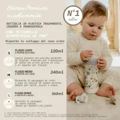 Biberon Wonder In Silicone PA Anticolica 150ml Flusso Lento S Liberty Rosa - biberon e accessori