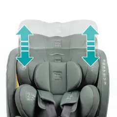 Seggiolino Auto Kanda I-Size Phantom Grey Girevole 40-150cm - bambini 40-150 cm (0-12 anni)