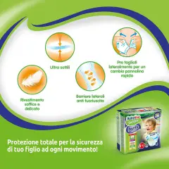 Babylino Economy Pannolini Mutandina Taglia 5 Junior - 7/13 Kg 38 Pezzi - pannolini e salviettine