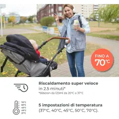 Nuvita 1166 Warm70 Scaldabiberon Portatile Senza Fili 70°C – USB - Sicurezza e igiene