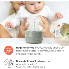 Nuvita 1166 Warm70 Scaldabiberon Portatile Senza Fili 70°C – USB - Sicurezza e igiene