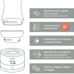 Nuvita 1166 Warm70 Scaldabiberon Portatile Senza Fili 70°C – USB - Sicurezza e igiene