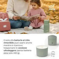 Bollitore Scaldalatte E Scaldabiberon Portatile Hot'N'Go Nuvita - Sicurezza e igiene