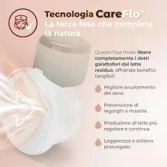 Tiralatte Elettrico indossabile Materno Comfort 1260W - Singolo a 3 fasi - allattamento
