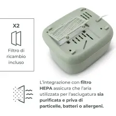 Nuvita SteriDry 1088 Sterilizzatore Biberon HEPA 72H - Sicurezza e igiene
