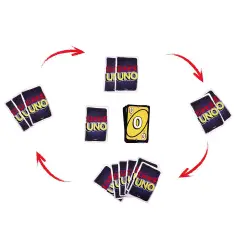 Uno Liar's Gioco Di Carte - Giochi di società