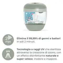 Sterilizzatore UV Portatile MellyPlus Nuvita Verde Salvia - Sicurezza e igiene