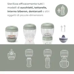 Sterilizzatore UV Portatile MellyPlus Nuvita Verde Salvia - Sicurezza e igiene