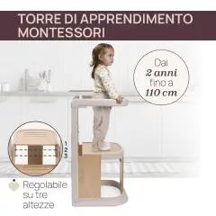 Torre Di Apprendimento Meraviglia Fossil Chicco - leggere scrivere contare racco