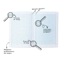 Quaderno Maxi One Color Linea Blu 100gr - Rigatura 10+ - Cancelleria varia