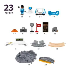 Brio Set Esplorazione Spaziale - Costruzioni in legno