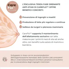 Tiralatte Elettrico Materno Indossabile Smart Wear 3 Fasi - allattamento