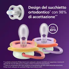 Ciuccio Philips Avent Ultra Air Night +18M Tucano/Ghepardo - ciucci