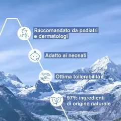 Uriage Bebè Latte Idratante 500ml - cosmesi e igiene