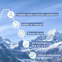 Uriage Bebè Acqua Profumata Delicata 50ml - cosmesi e igiene