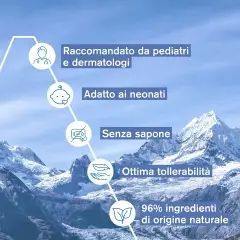 Uriage Bebè Olio Detergente 500ml - cosmesi e igiene