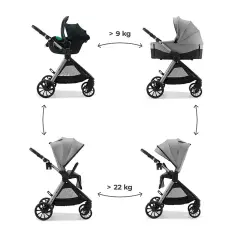 Kinderkraft Vesto 2 3 in 1 Gray - trio e modulari