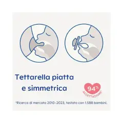 Succhietto Mam Perfect Silicone 2-6 Mesi Bimbo - ciucci