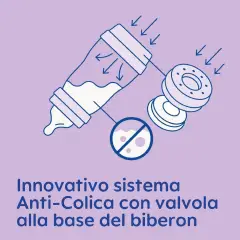 Biberon Easy Start Anticolica 260ml Set 2 Pezzi - biberon e accessori