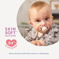Mam Perfect Start Succhietto Silicone 0-2m, 2pezzi - ciucci
